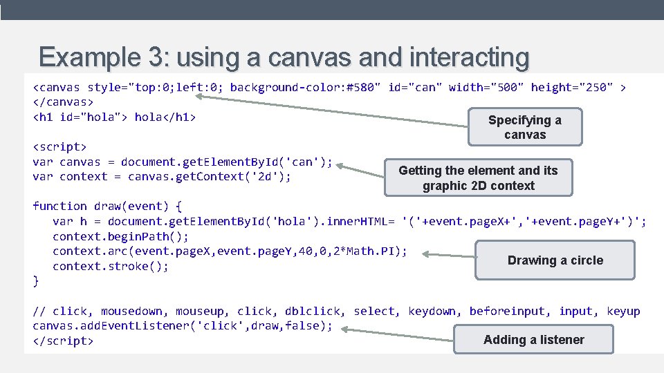 Example 3: using a canvas and interacting <canvas style="top: 0; left: 0; background-color: #580"