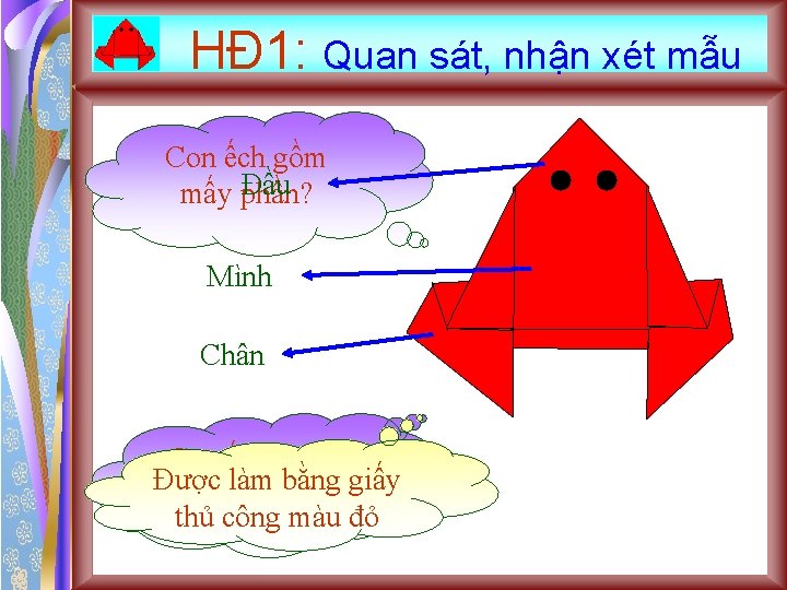 HĐ 1: Quan sát, nhận xét mẫu Con ếch gồm mấy Đầu phần? Mình