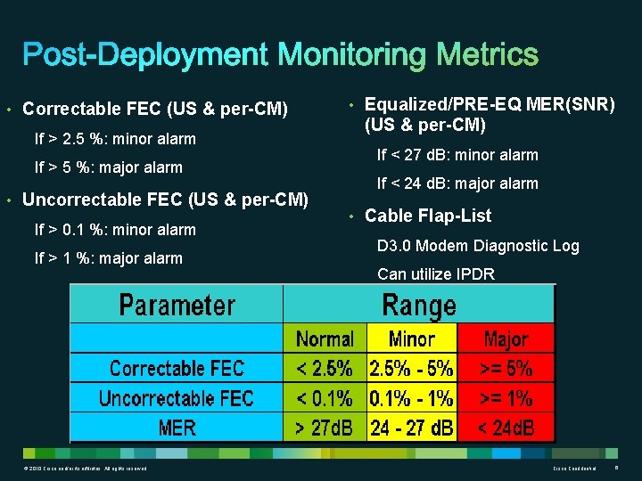  • Correctable FEC (US & per-CM) If > 2. 5 %: minor alarm
