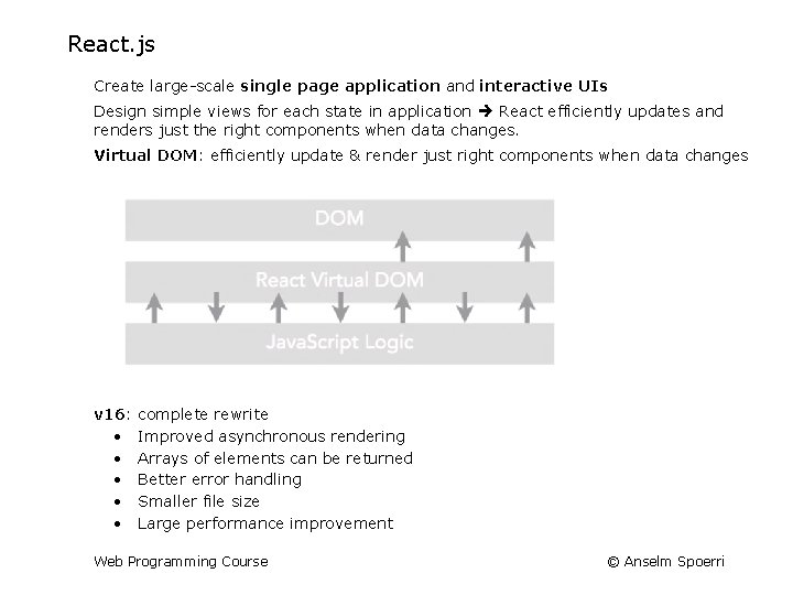 React. js Create large-scale single page application and interactive UIs Design simple views for