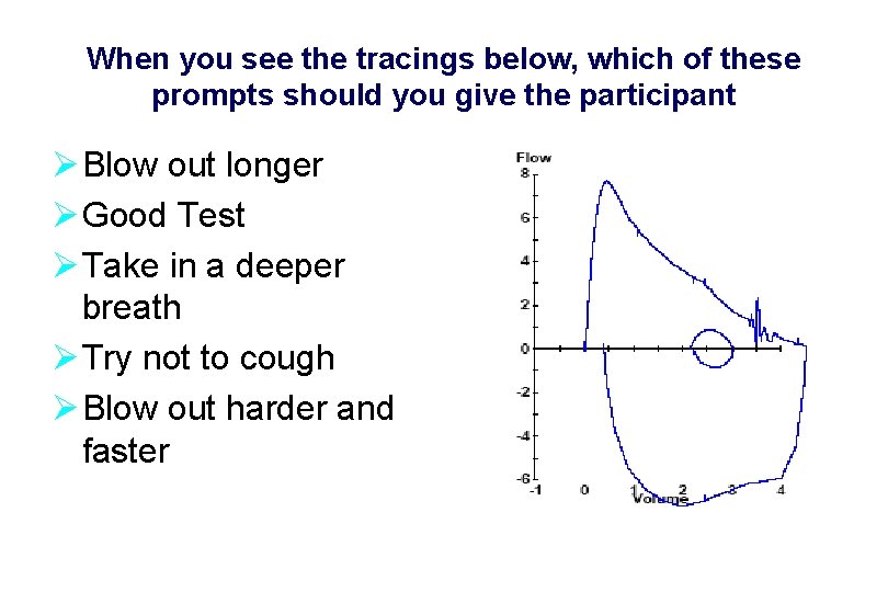 When you see the tracings below, which of these prompts should you give the