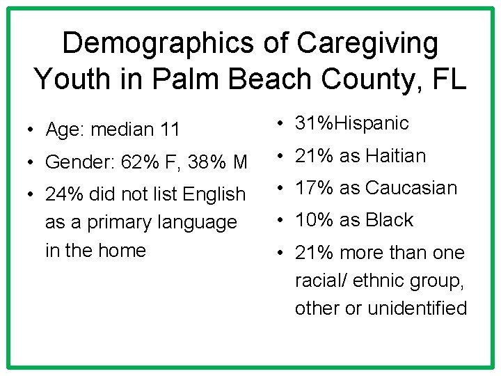 Demographics of Caregiving Youth in Palm Beach County, FL • Age: median 11 •