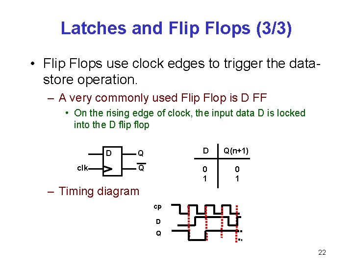 Latches and Flip Flops (3/3) • Flip Flops use clock edges to trigger the