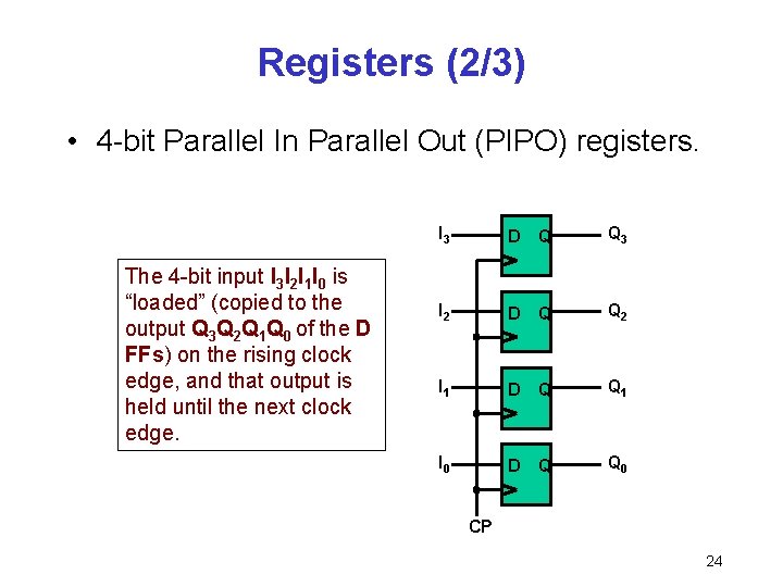 Registers (2/3) • 4 -bit Parallel In Parallel Out (PIPO) registers. The 4 -bit