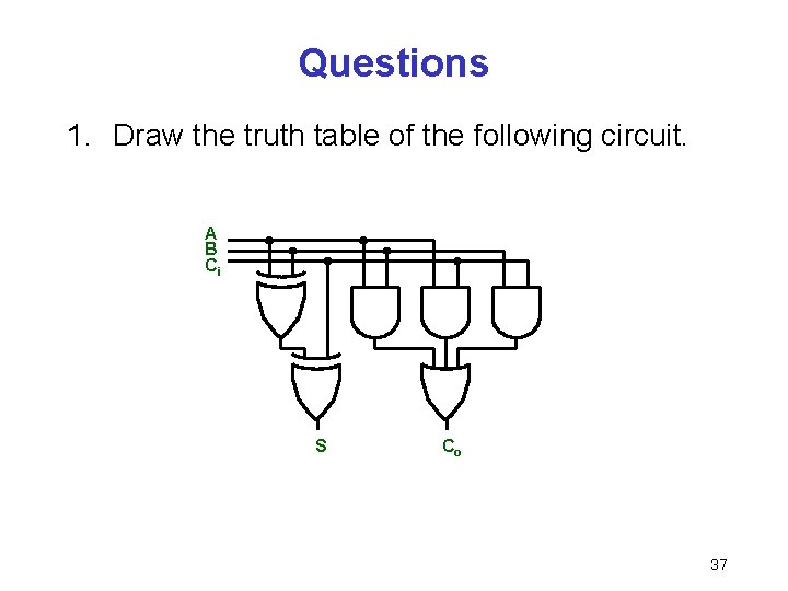 Questions 1. Draw the truth table of the following circuit. A B Ci S