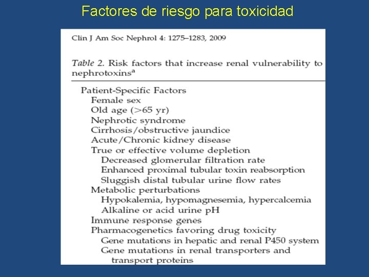Factores de riesgo para toxicidad 