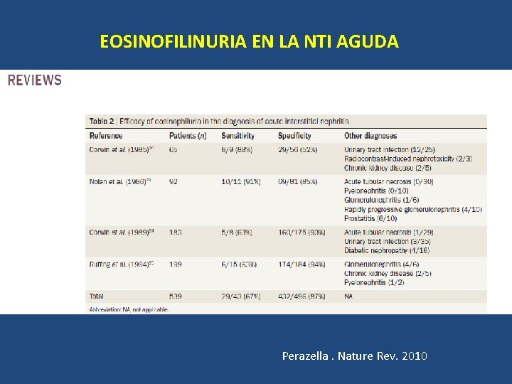 EOSINOFILINURIA EN LA NTI AGUDA Perazella. Nature Rev. 2010 