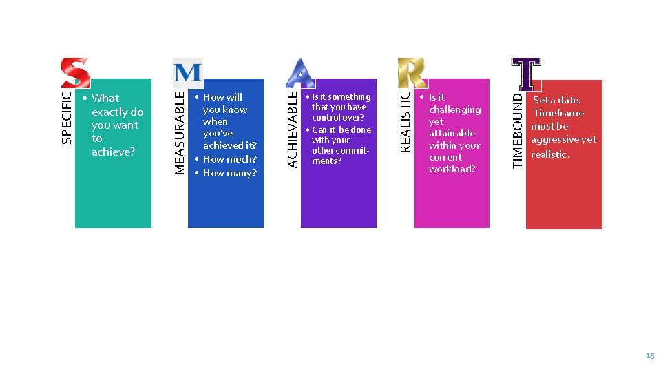  • Is it challenging yet attainable within your current workload? TIMEBOUND • Is