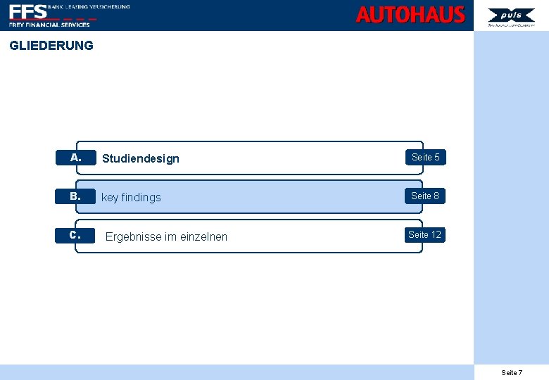 GLIEDERUNG A. Studiendesign Seite 5 B. key findings Seite 8 C. Ergebnisse im einzelnen