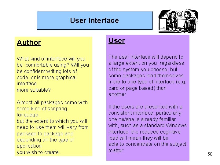 User Interface Author User What kind of interface will you be comfortable using? Will