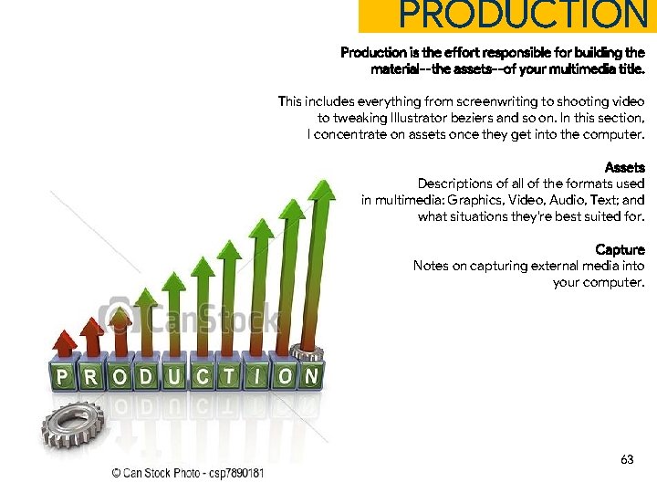 PRODUCTION Production is the effort responsible for building the material--the assets--of your multimedia title.