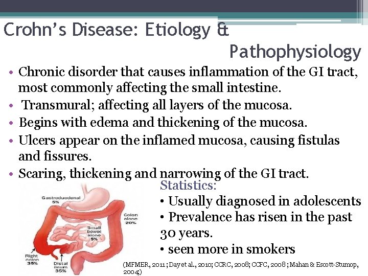 Crohn’s Disease: Etiology & Pathophysiology • Chronic disorder that causes inflammation of the GI