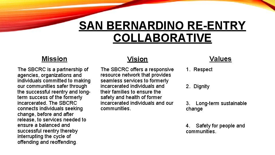 SAN BERNARDINO RE-ENTRY COLLABORATIVE Mission Vision The SBCRC is a partnership of agencies, organizations