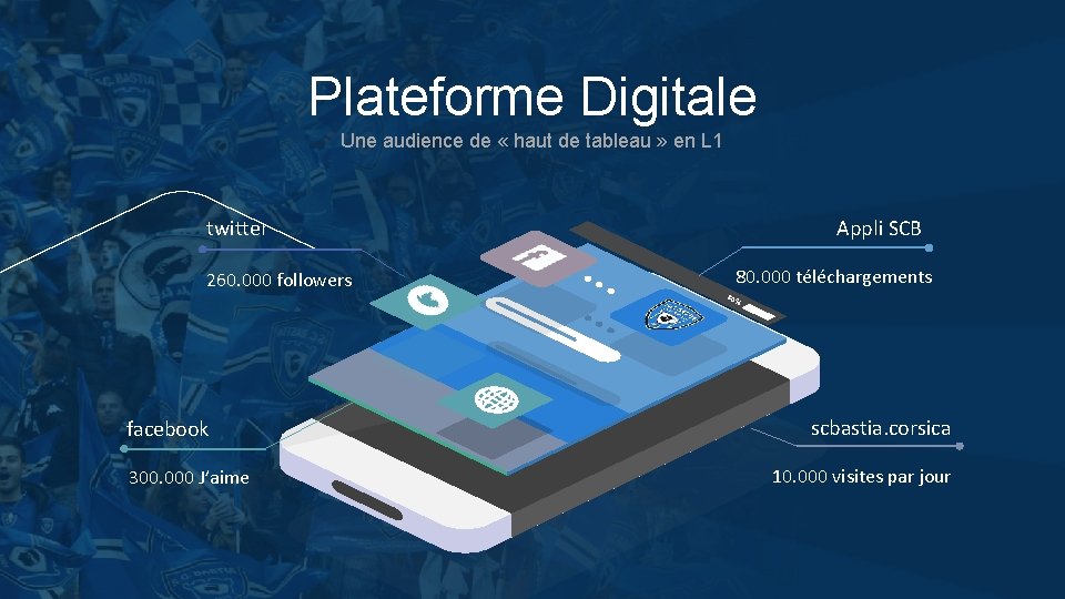 13 Plateforme Digitale Une audience de « haut de tableau » en L 1