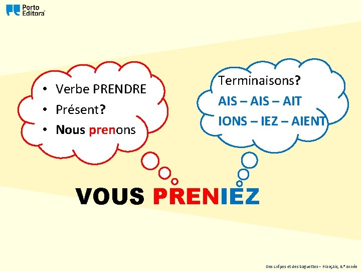  • Verbe PRENDRE • Présent? • Nous prenons Terminaisons? AIS – AIT IONS
