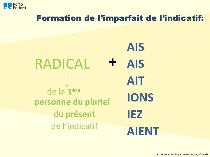 Formation de l’imparfait de l’indicatif: RADICAL + de la 1ère personne du pluriel du