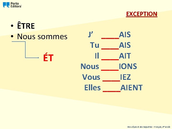 EXCEPTION • ÊTRE • Nous sommes ÉT J’ ____AIS Tu ____AIS Il ____AIT Nous