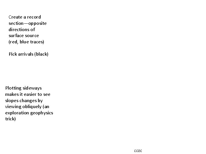 Create a record section—opposite directions of surface source (red, blue traces) Pick arrivals (black)