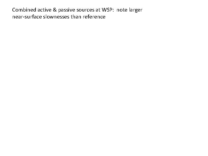 Combined active & passive sources at WSP: note larger near-surface slownesses than reference 