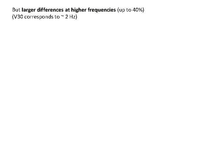 But larger differences at higher frequencies (up to 40%) (V 30 corresponds to ~