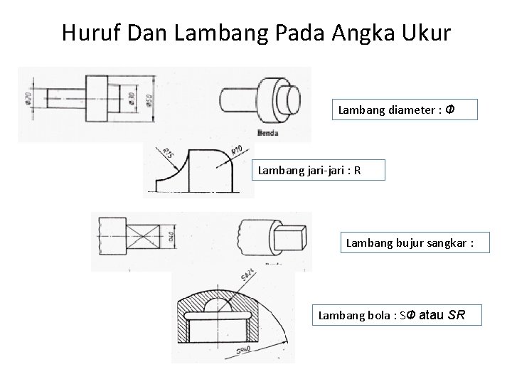 Huruf Dan Lambang Pada Angka Ukur Lambang diameter : Ф Lambang jari-jari : R