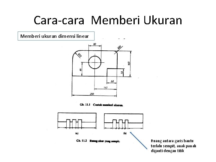 Cara-cara Memberi Ukuran Memberi ukuran dimensi linear Ruang antara garis bantu terlalu sempit, anak