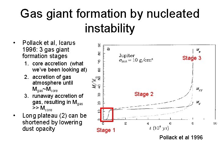 Gas giant formation by nucleated instability • Pollack et al, Icarus 1996: 3 gas