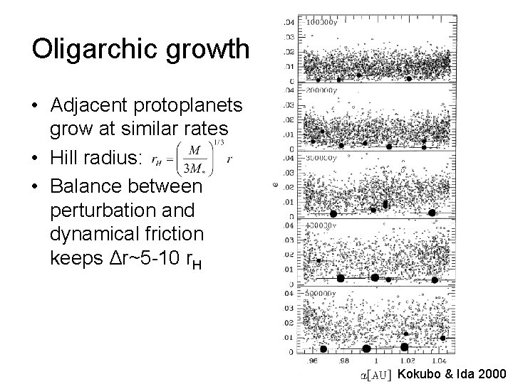 Oligarchic growth • Adjacent protoplanets grow at similar rates • Hill radius: • Balance