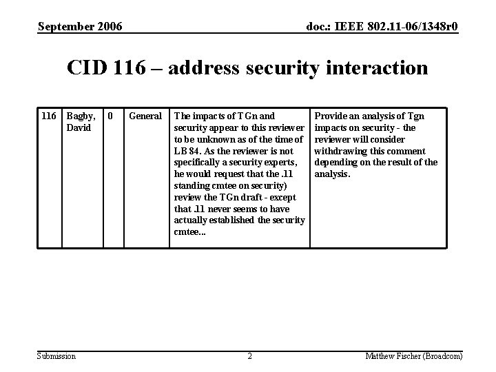 September 2006 doc. : IEEE 802. 11 -06/1348 r 0 CID 116 – address