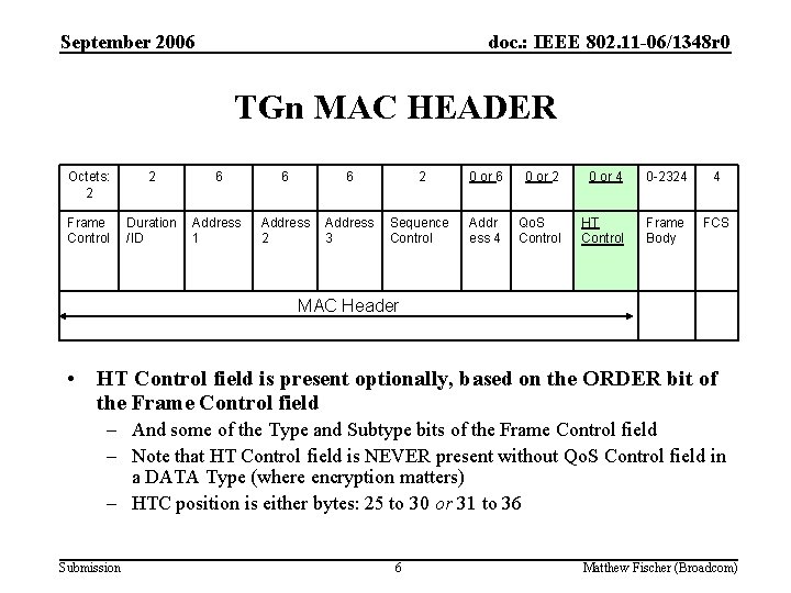 September 2006 doc. : IEEE 802. 11 -06/1348 r 0 TGn MAC HEADER Octets: