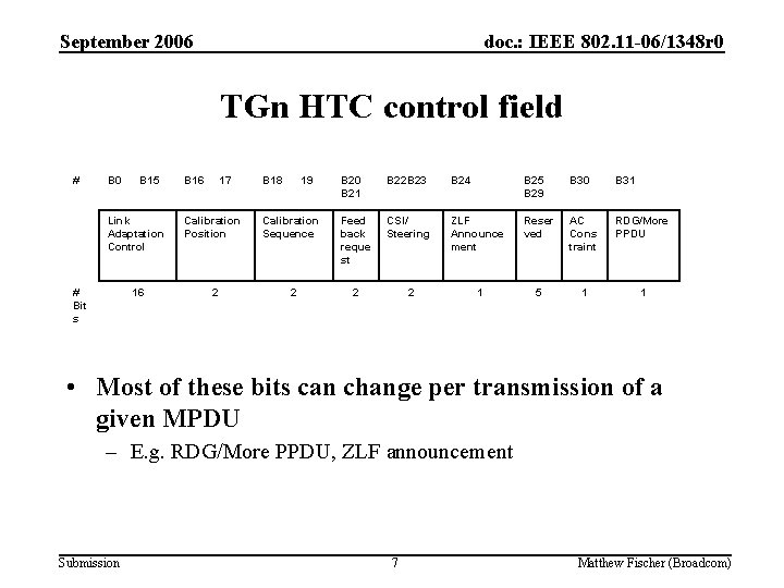 September 2006 doc. : IEEE 802. 11 -06/1348 r 0 TGn HTC control field