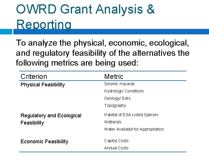 OWRD Grant Analysis & Reporting To analyze the physical, economic, ecological, and regulatory feasibility