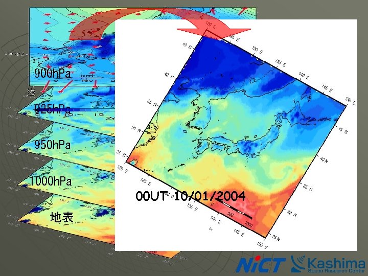 900 h. Pa 925 h. Pa 950 h. Pa 1000 h. Pa 地表 00