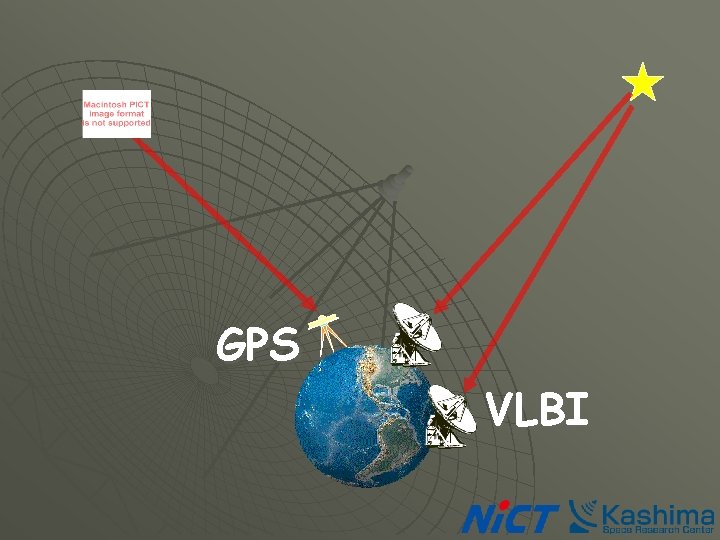 GPS VLBI 