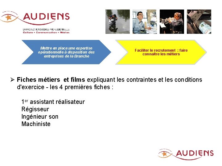 Mettre en place une expertise opérationnelle à disposition des entreprises de la Branche Faciliter