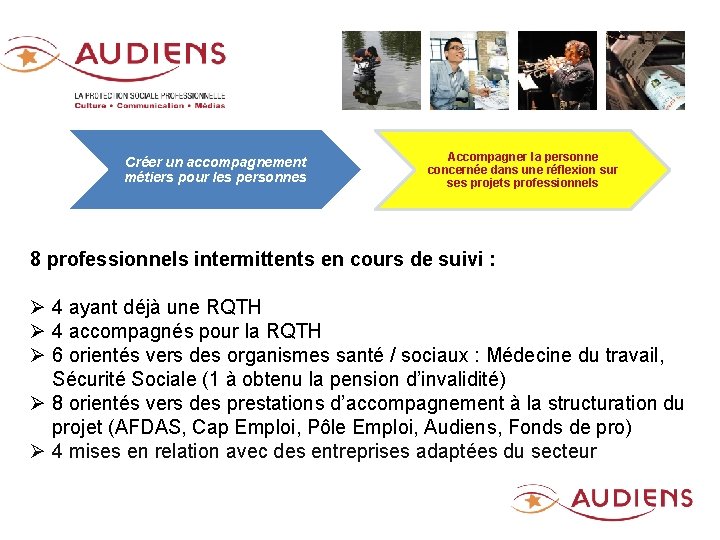 Créer un accompagnement métiers pour les personnes Accompagner la personne concernée dans une réflexion