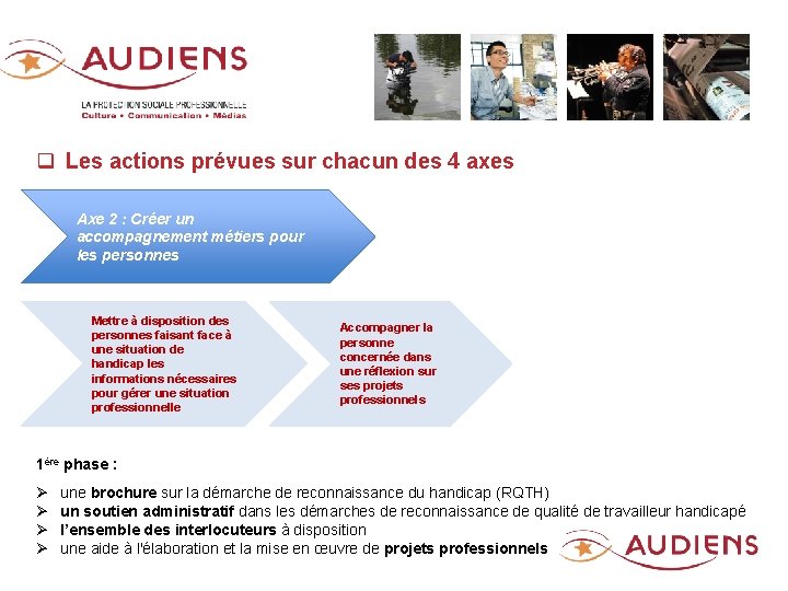 q Les actions prévues sur chacun des 4 axes Axe 2 : Créer un