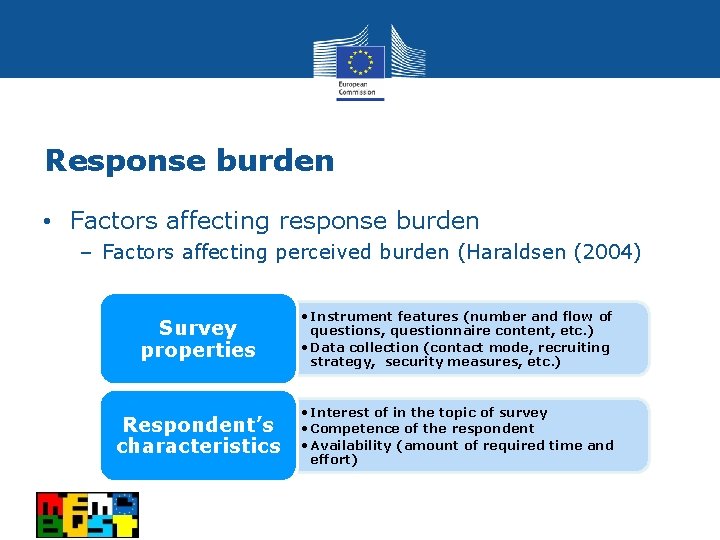 Response burden • Factors affecting response burden – Factors affecting perceived burden (Haraldsen (2004)