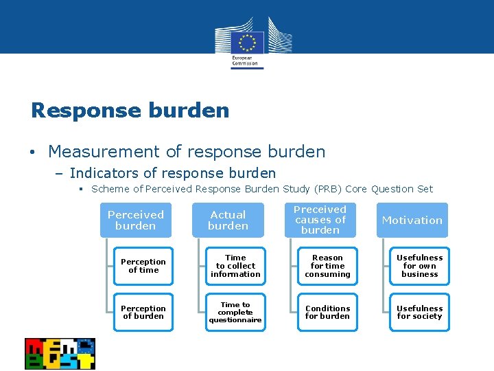 Response burden • Measurement of response burden – Indicators of response burden § Scheme