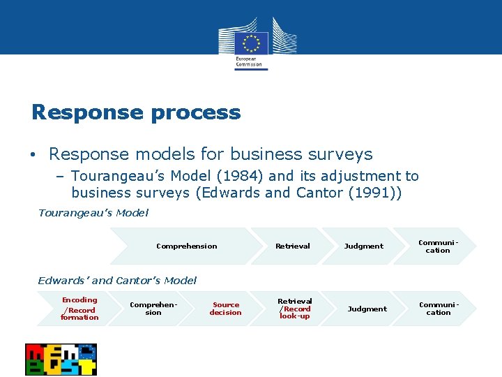 Response process • Response models for business surveys – Tourangeau’s Model (1984) and its