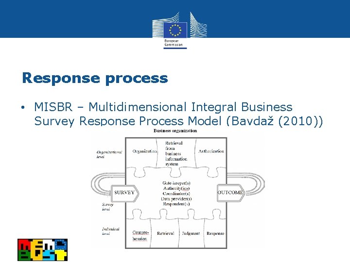 Response process • MISBR – Multidimensional Integral Business Survey Response Process Model (Bavdaž (2010))