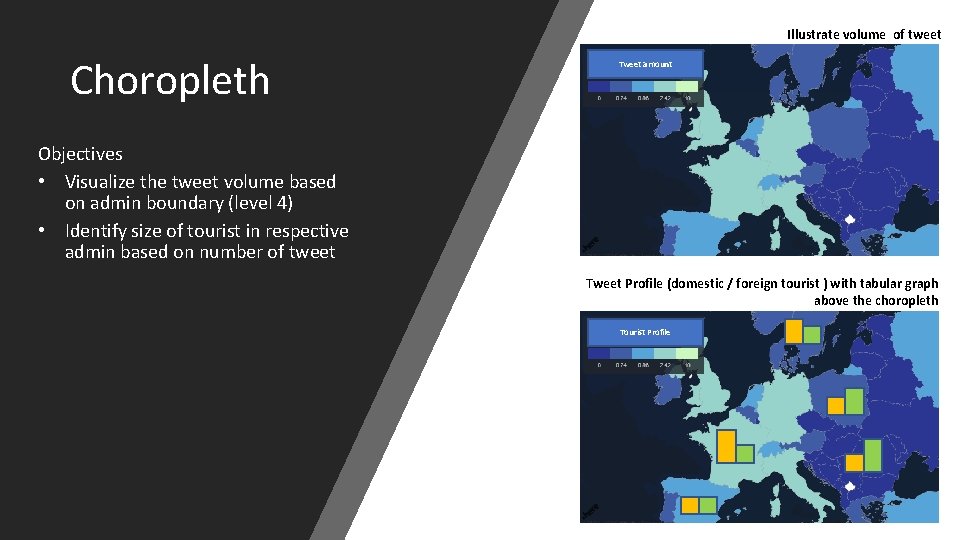 Illustrate volume of tweet Choropleth Tweet amount Objectives • Visualize the tweet volume based