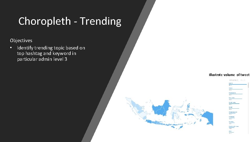 Choropleth - Trending Objectives • Identify trending topic based on top hashtag and keyword