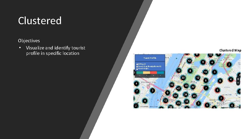 Clustered Objectives • Visualize and identify tourist profile in specific location Clustered Map Tweet