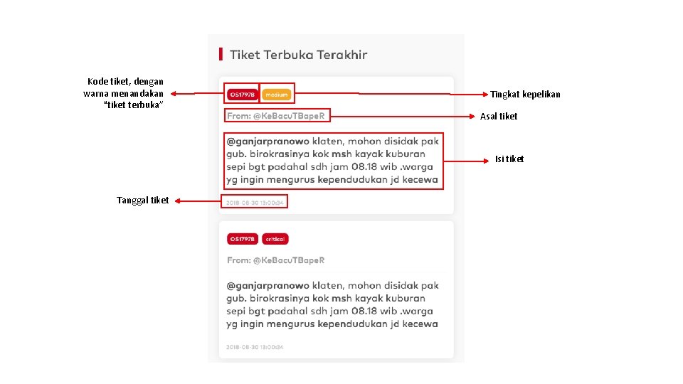 Kode tiket, dengan warna menandakan “tiket terbuka” Tingkat kepelikan Asal tiket Isi tiket Tanggal