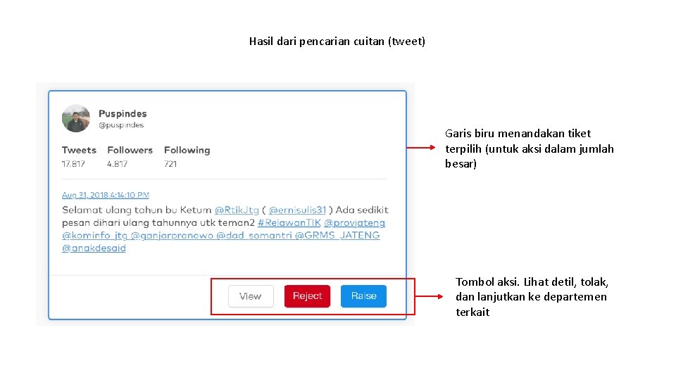 Hasil dari pencarian cuitan (tweet) Garis biru menandakan tiket terpilih (untuk aksi dalam jumlah