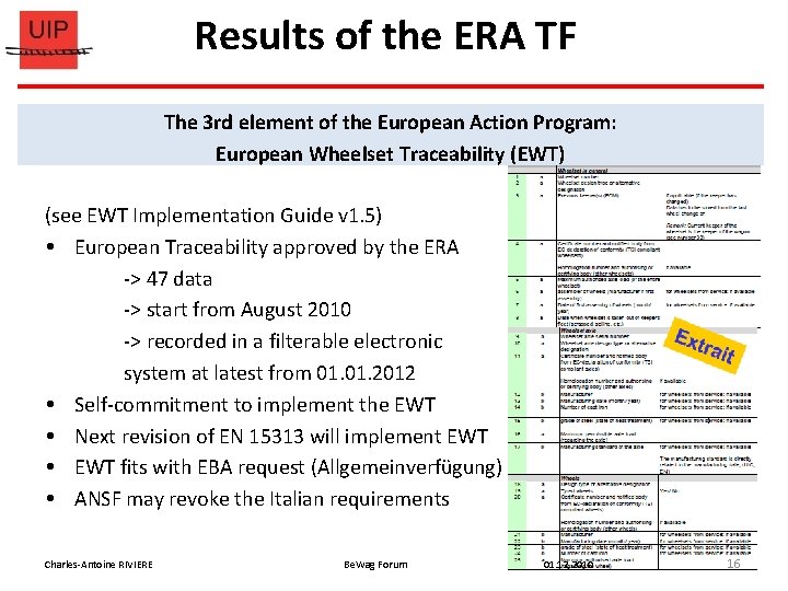 Results of the ERA TF The 3 rd element of the European Action Program: