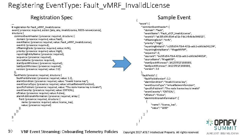 Registering Event. Type: Fault_v. MRF_Invalid. License Registration Spec --# registration for Fault_v. MRF_Invalid. License