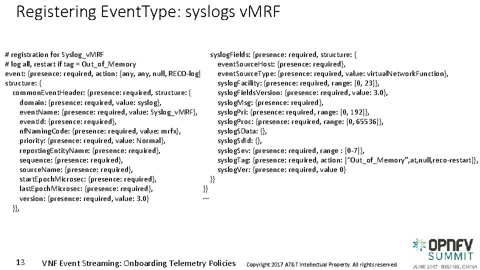 Registering Event. Type: syslogs v. MRF # registration for Syslog_v. MRF syslog. Fields: {presence: