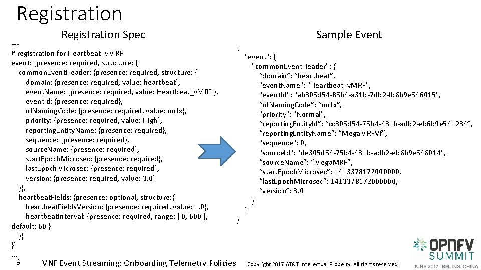Registration Spec --# registration for Heartbeat_v. MRF event: {presence: required, structure: { common. Event.